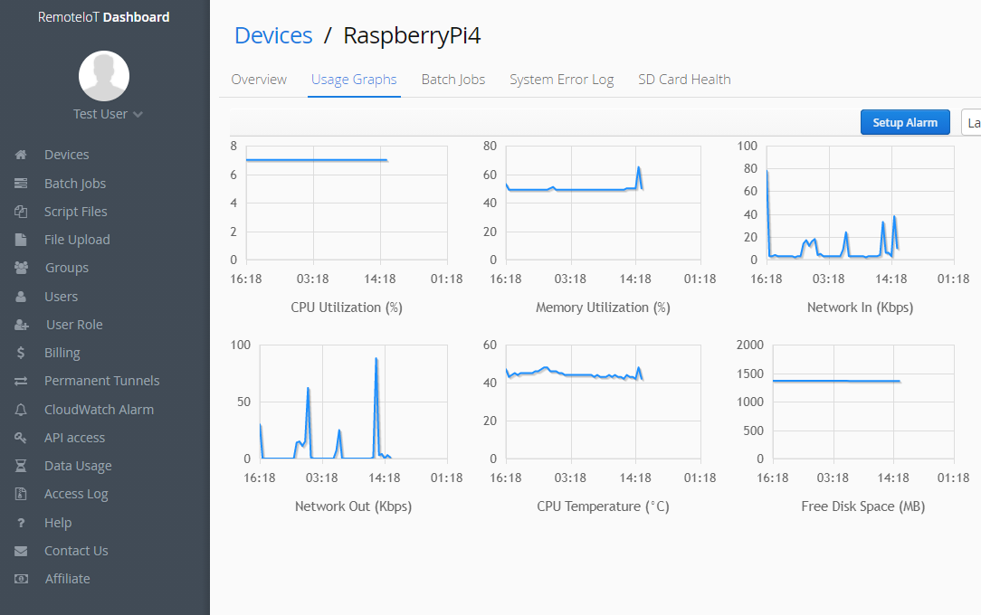 monitor CPU & GPU temperatures of IoT devices